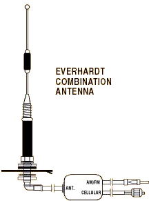82311 everhardt antenna.bmp
